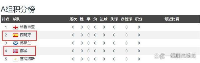 福利四区